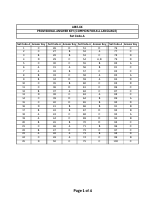 AIBE 20_Provisional_AnswerKey_Upload.pdf